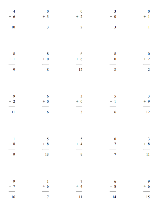 Algebra Problem Maker