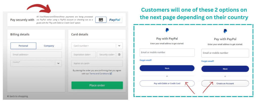 2Checkout Visa and Mastercard Payments Checkout Box