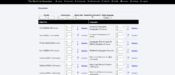 Best Word List Generator for KDP